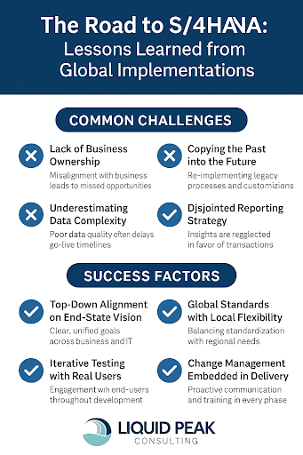 lesssons learned from global implementations S-4HANA